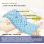 Home Medix Air Mattress - Air bed for Patients to prevention of bed sores - Image 2